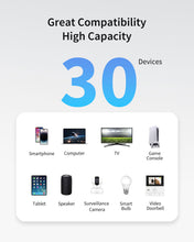 Charger l'image dans la galerie, Connect up to 30 WiFi Devices such as Smartphone Tablet Computer TV IoT Devices to 1200Mbps WiFi Extender Compatible with Any WiFi Devices