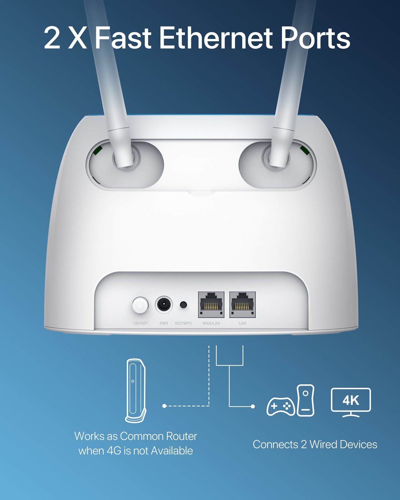 Routeur wifi AC1200 , TP-LINK